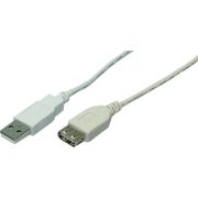 LogiLink 2m USB 2.0