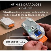 Voorbeeld afbeelding 10