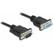 DeLOCK 86579 seriële kabel Zwart 2 m RS-232 Sub-D9