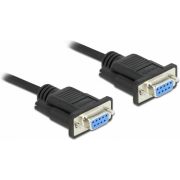 DeLOCK 86604 seriële kabel Zwart 10 m RS-232 Sub-D9