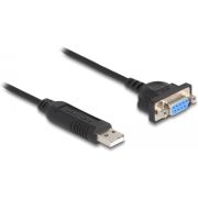 DeLOCK 66453 seriële kabel Zwart 0,5 m USB Type-A RS-232