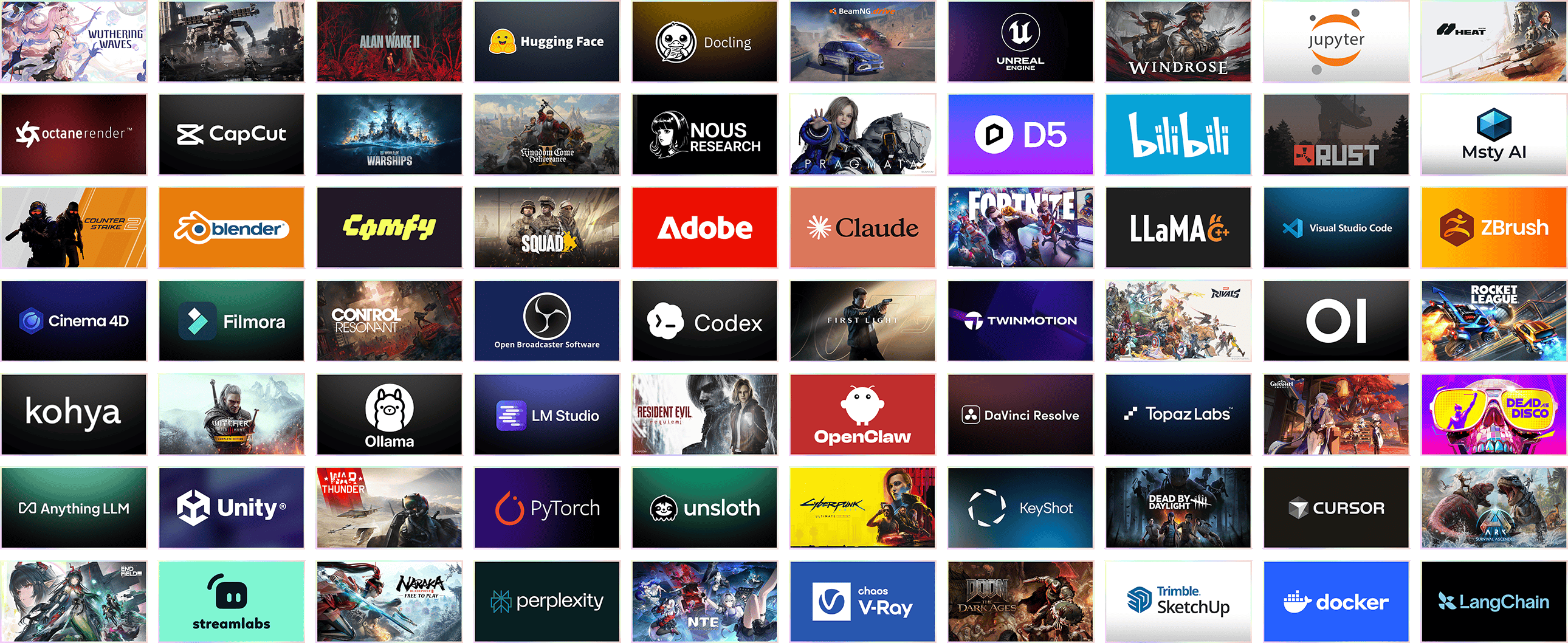 NVIDIA RTX-platform